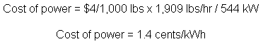 formula for cost of power