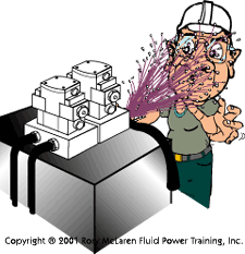 fluid power training, cylinder testing