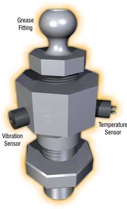 image of a grease fitting with a vibration sensor and a temperature sensor
