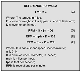reference formula T = F x L