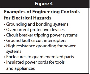 examples of engineering controls for electrical hazards