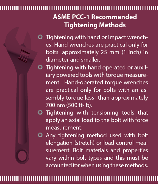 ASME PCC-1 Recommended Tightening Methods