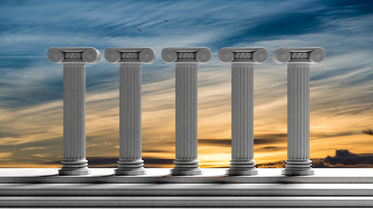 Five Pillars for a Maintenance and Reliability Program