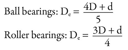 equations used to calculate the outer ring raceway diameter of ball bearings and roller bearings
