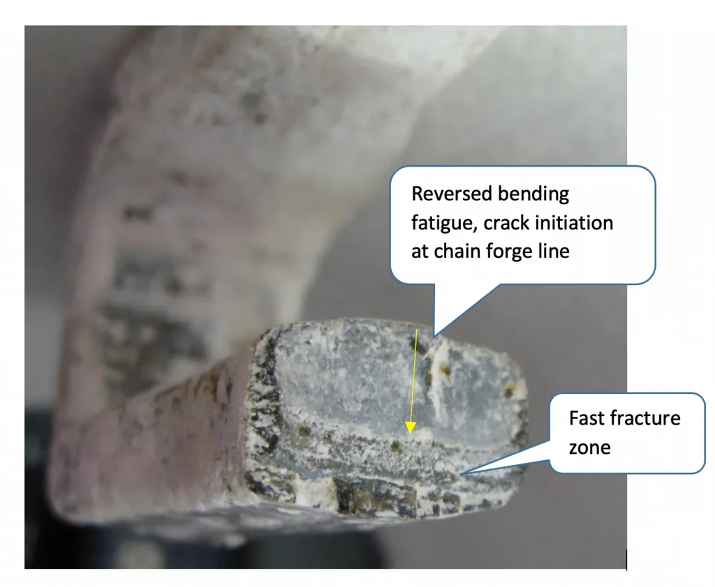 reversed bending fatigue, fracture surface stress