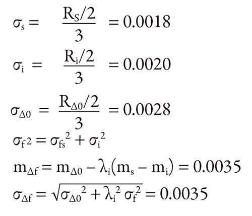 calculation for the mean value and standard deviation of the internal clearance after mounting