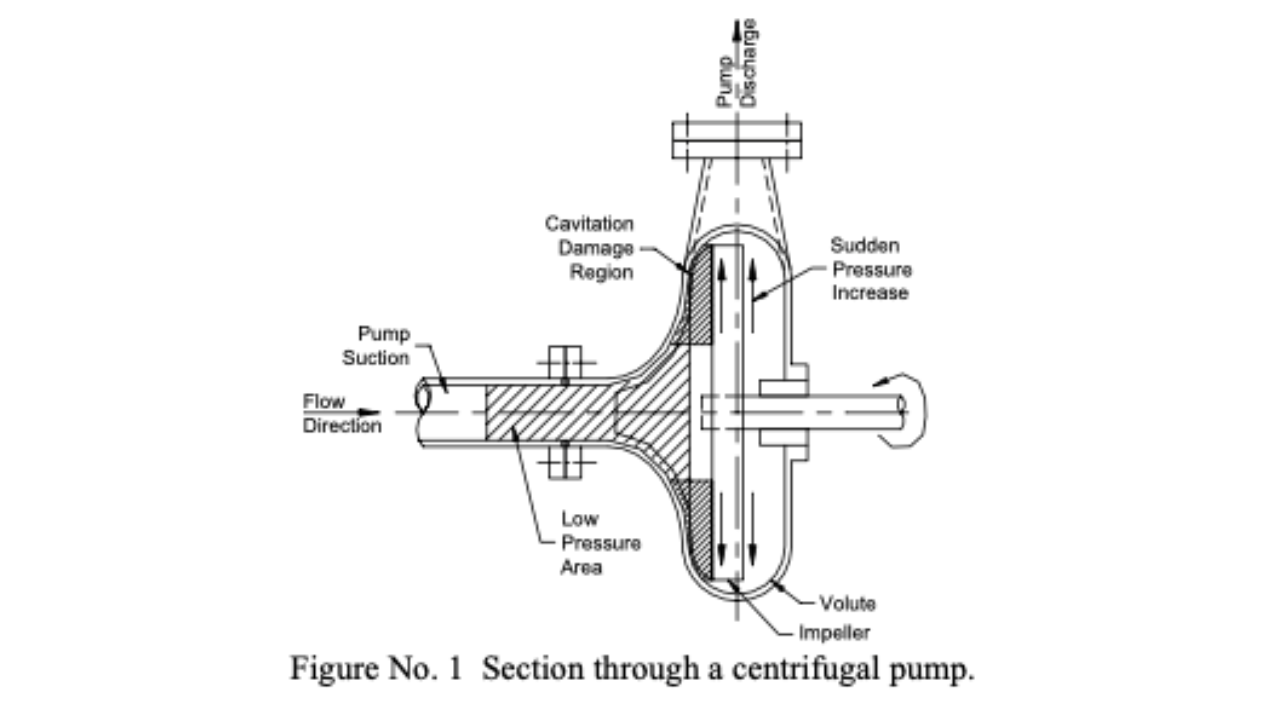 The Pump Impeller: Pump Life Extension