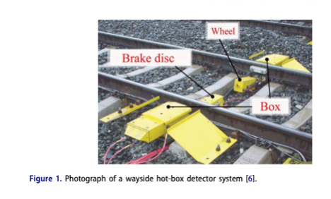 photograph of a wayside hot-box detector system, shows the brake disc, wheel, and box. 