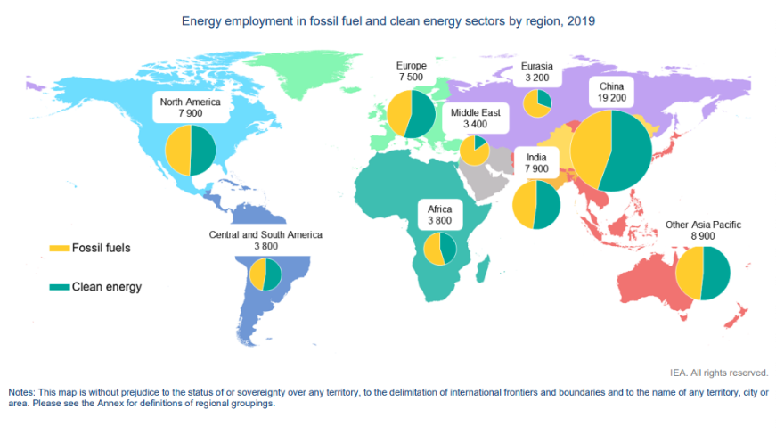 map of energy employment in fossil fuel and clean energy sectors worldwide by region, 2019