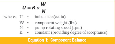 component balance equation