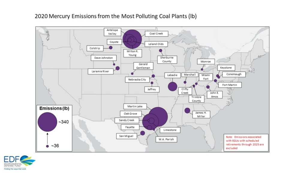 mercury emissions from most polluting coal plants