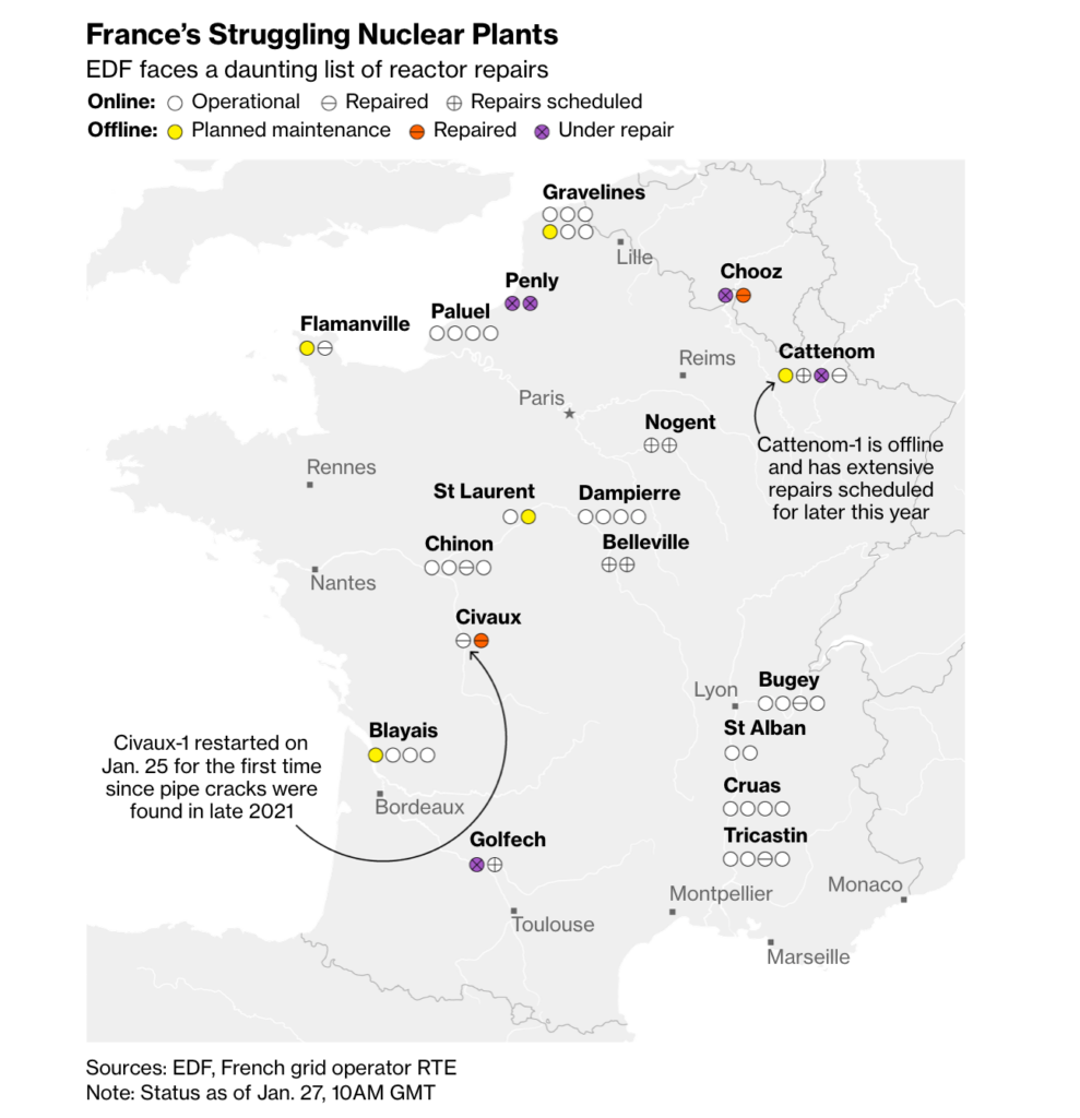map of france's struggling nuclear plants