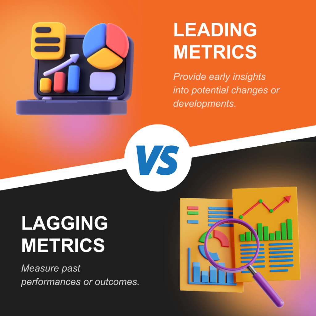 leading business metrics vs. lagging metrics