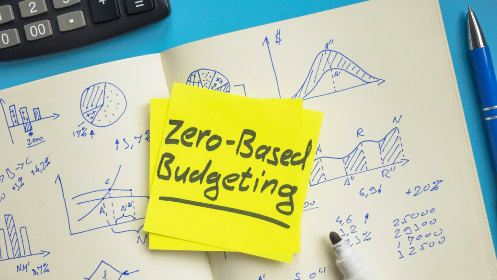zero-based budgeting in SAP