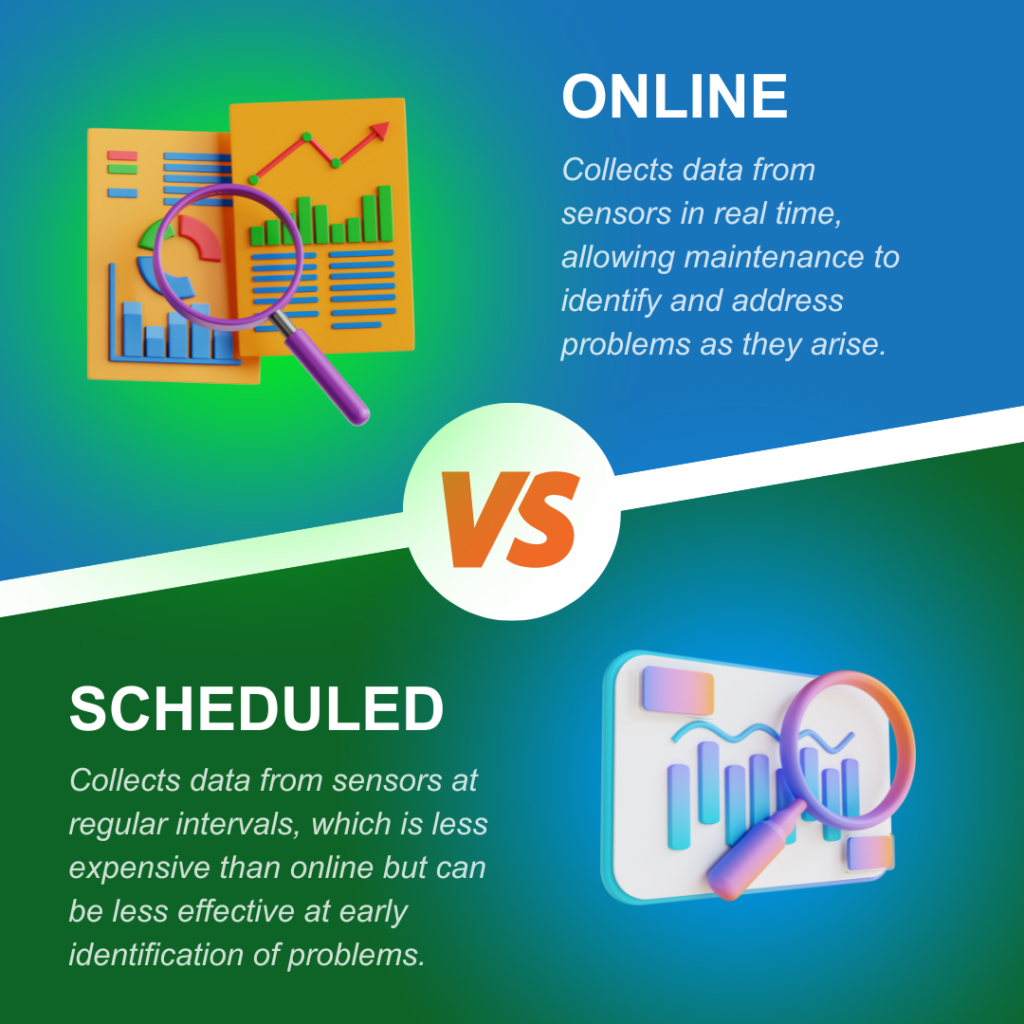 online vs. schedule machine condition monitoring