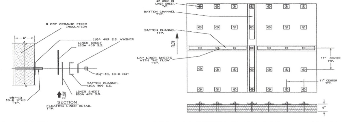 The Benefits of Floating HRSG Duct Liners | Maintenance World