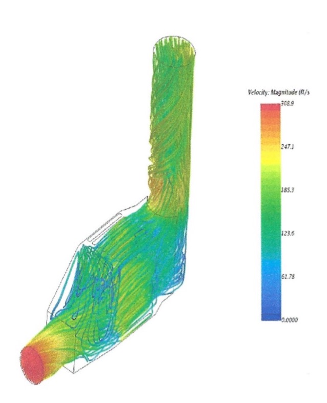 CFD analysis of flue gas flow from the inlet duct through the HRSG and exhaust stack