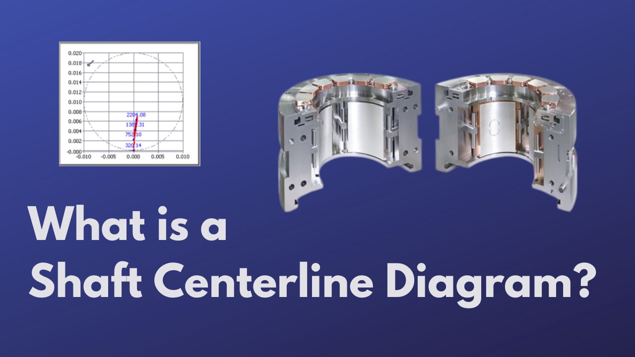 What is a Shaft Centerline Diagram?