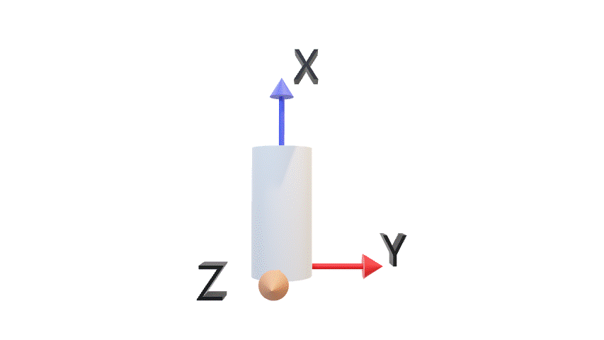 rotating axis - vibration sensor orientation