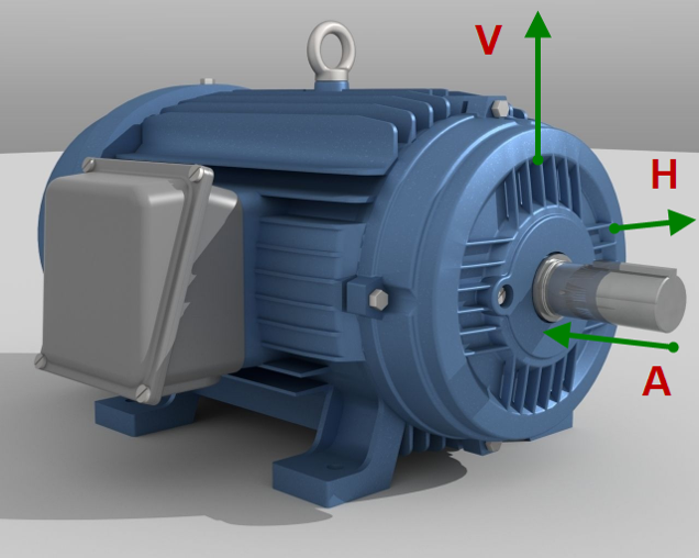 ac motor