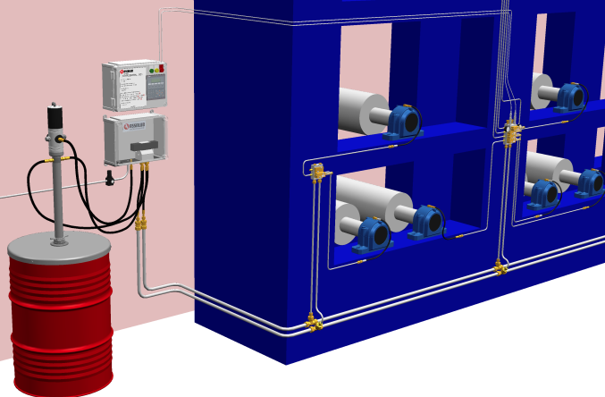 automatic lubrication system