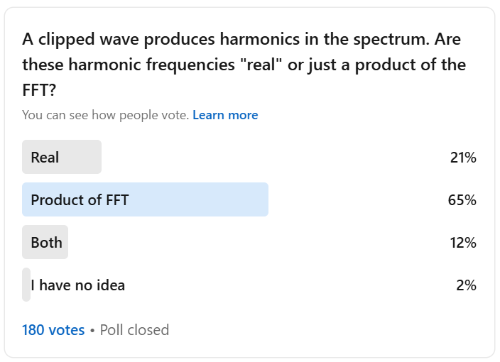 linkedin poll