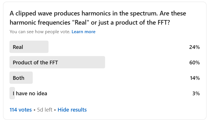 LinkedIn poll are harmonics real